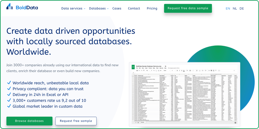 BoldData UK B2B Email List