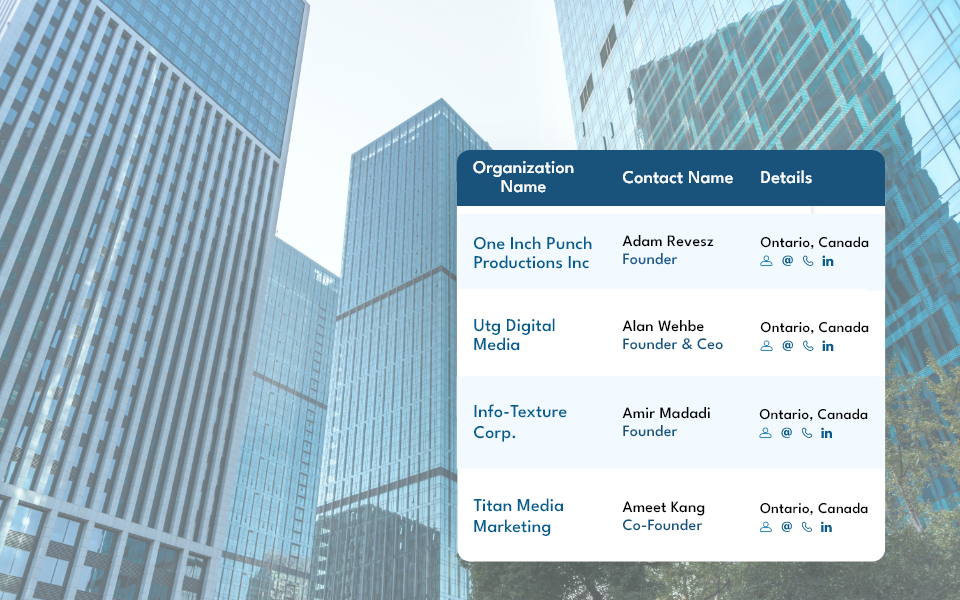 Get Startup Companies Email Lists in Canada