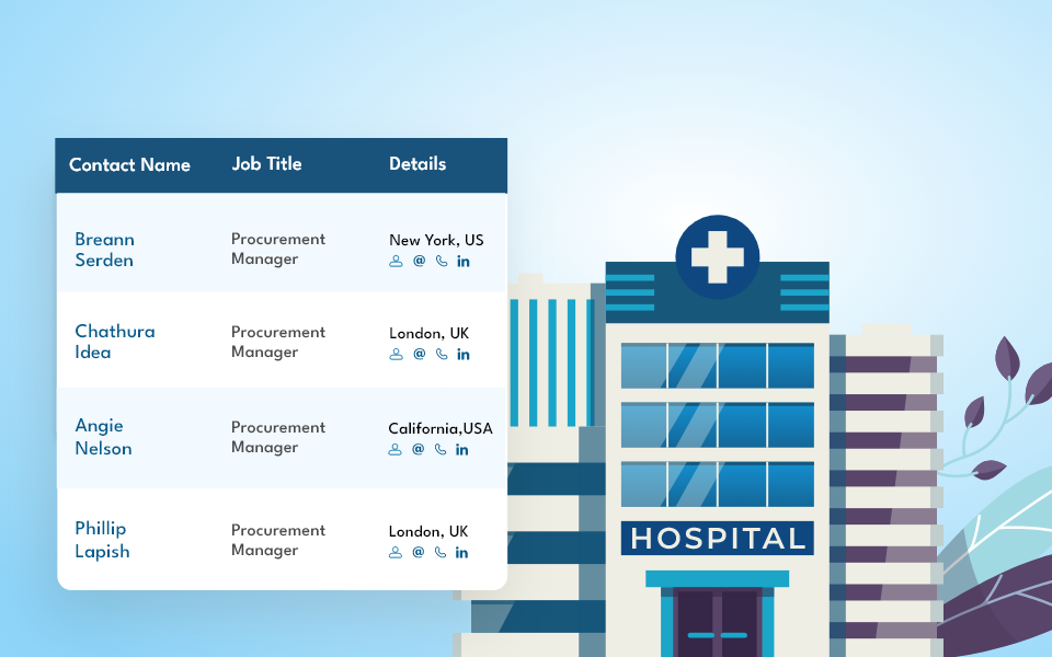 Hospital Procurement Mailing Lists