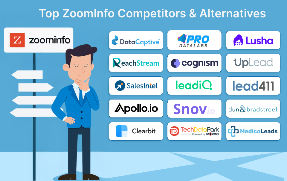 Top ZoomInfo Competitors Alternatives Top ZoomInfo Competitors & Alternatives