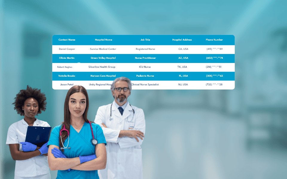 Nurses Email List Providers