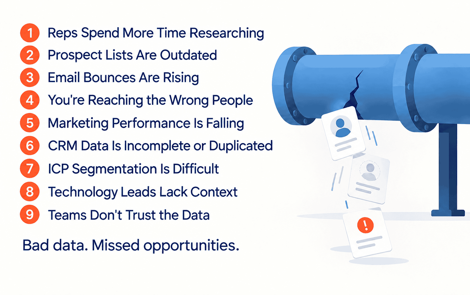 9 Signs You Need Better B2B Contact Data Services