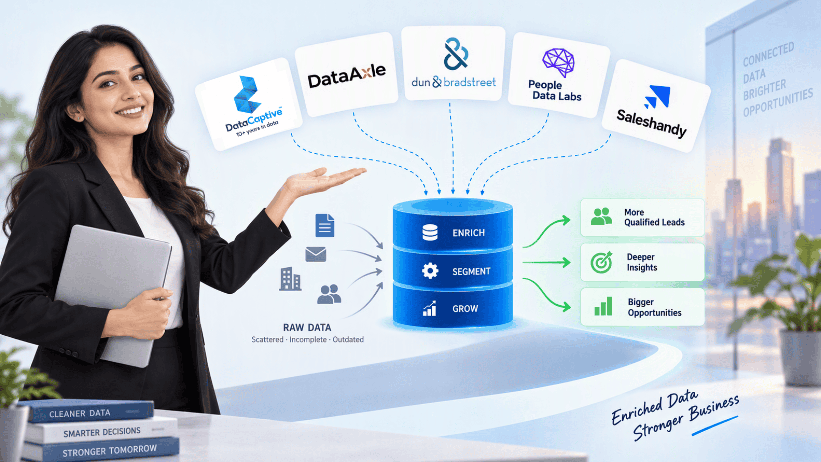 Best B2B Data Providers for Database Enrichment