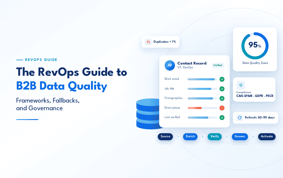 The RevOps Guide to B2B Data Quality: Frameworks, Fallbacks, and Governance
