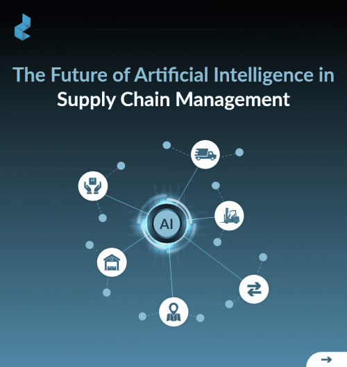 The Future of Artificial Intelligence in Supply Chain Management